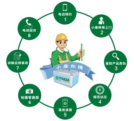 1528097360618576thWo.png clip_image001.png